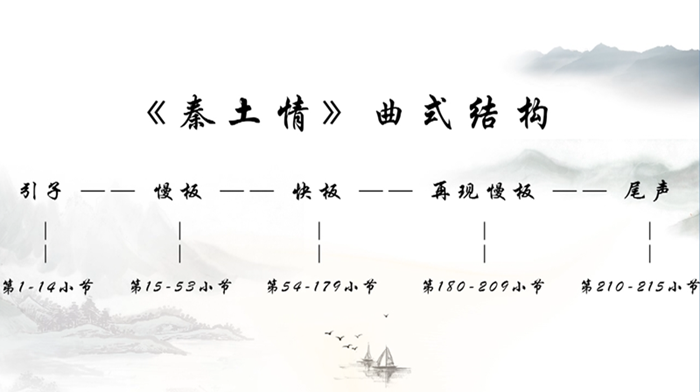 成莉讲《秦土情》(i)_古筝视频-古筝入门教学视频