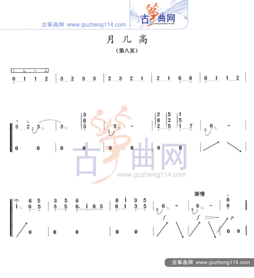 月儿高-艺术_古筝谱-古筝曲谱-中国古筝网