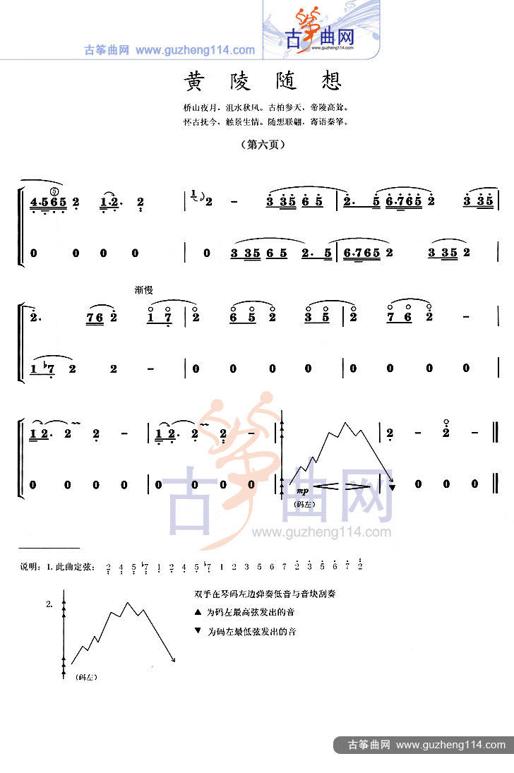 乐曲以西安鼓乐的风格为基础,运用多声,多调和钢琴演奏的某些