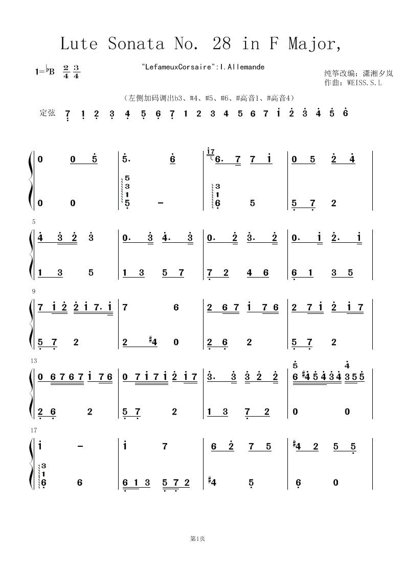 Lute Sonata No28 in F Major  Allemande  1