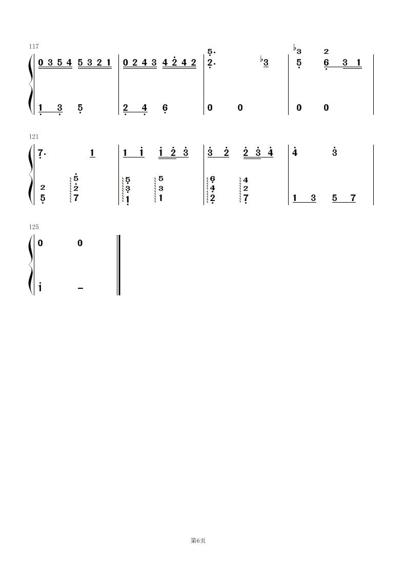 Lute Sonata No28 in F Major  Allemande  6
