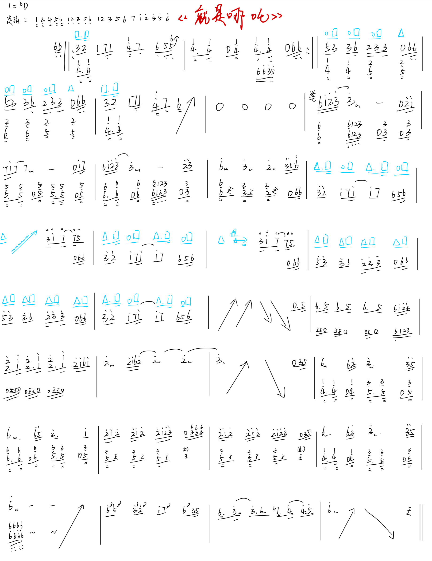 《就是哪吒》改编：周阳霏