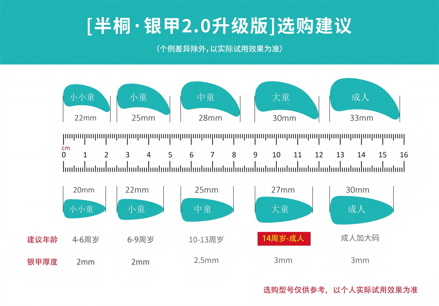半桐银甲2.0新品