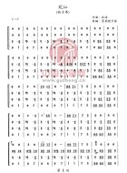 欢沁 （古筝四重奏）
