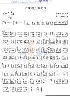手拿碟儿敲起来