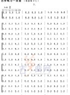 绕指练习七