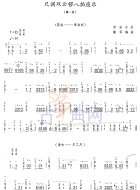 尺调双云锣八拍座乐