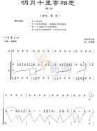 明月千里寄相思