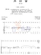 再回首（苏芮演唱歌曲）