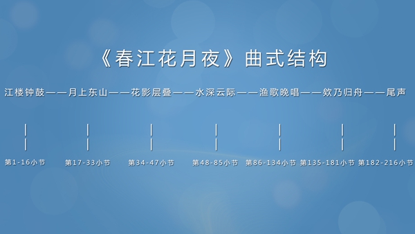 成莉讲《春江花月夜》
