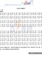 左右手大撮练习