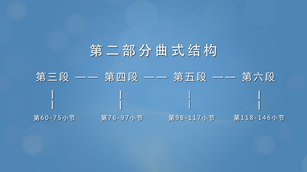 《彝族舞曲》第二部分曲式结构图